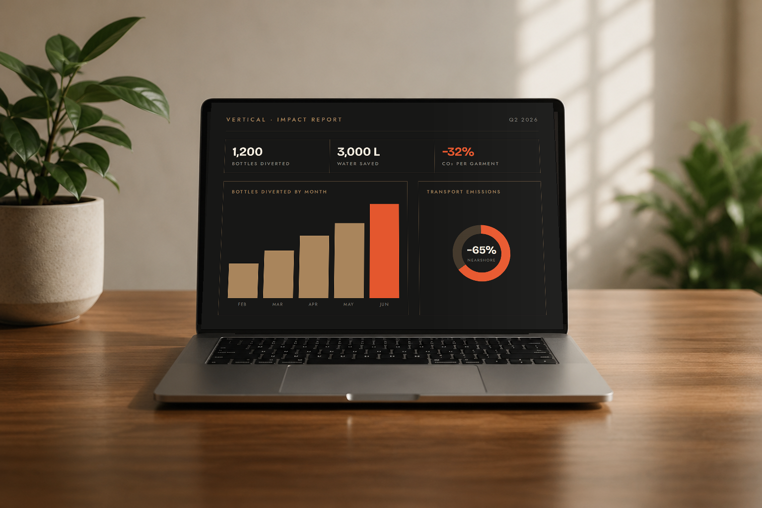 Laptop showing a Vertical impact report dashboard with bottles diverted and emissions data